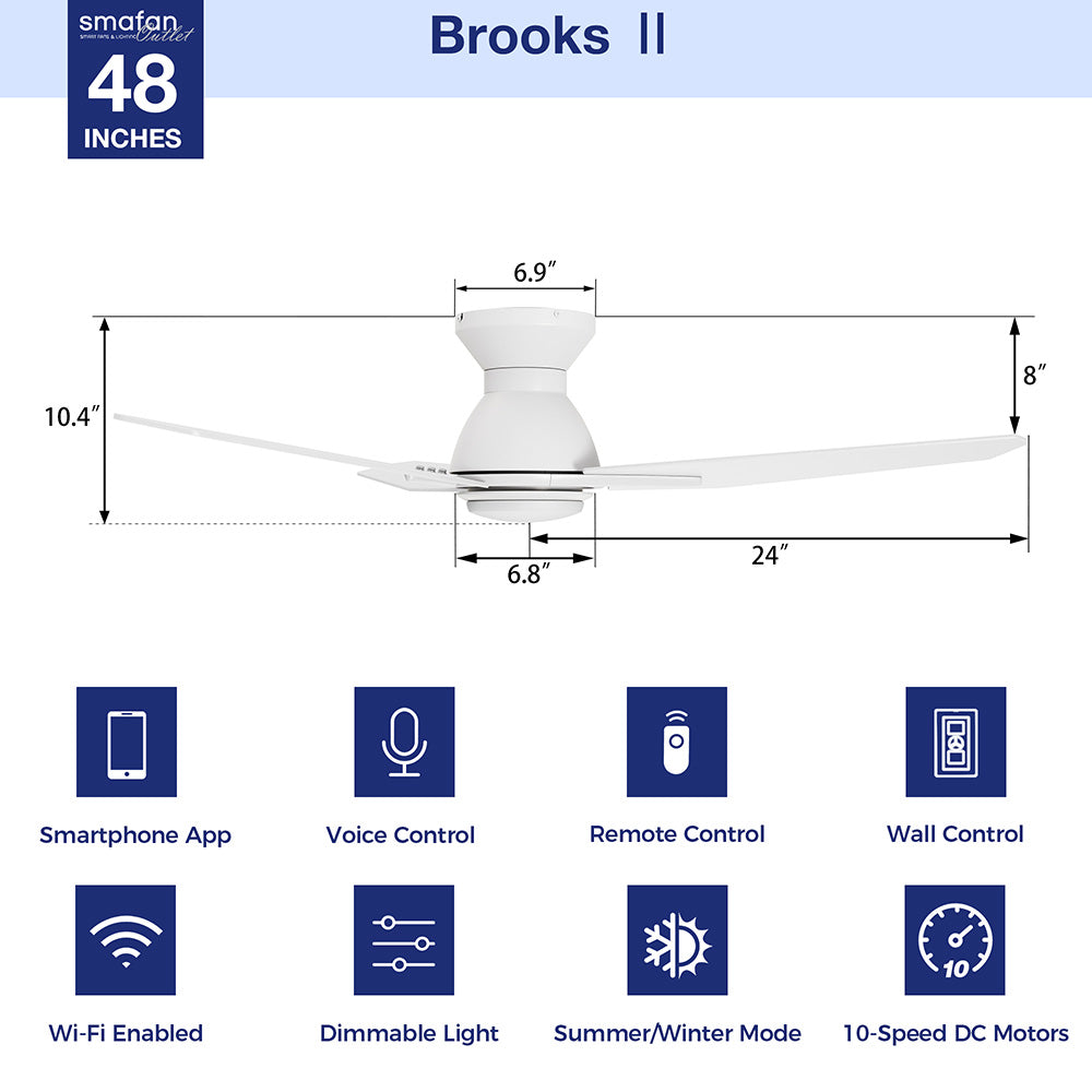 This Smafan Brooks 48&