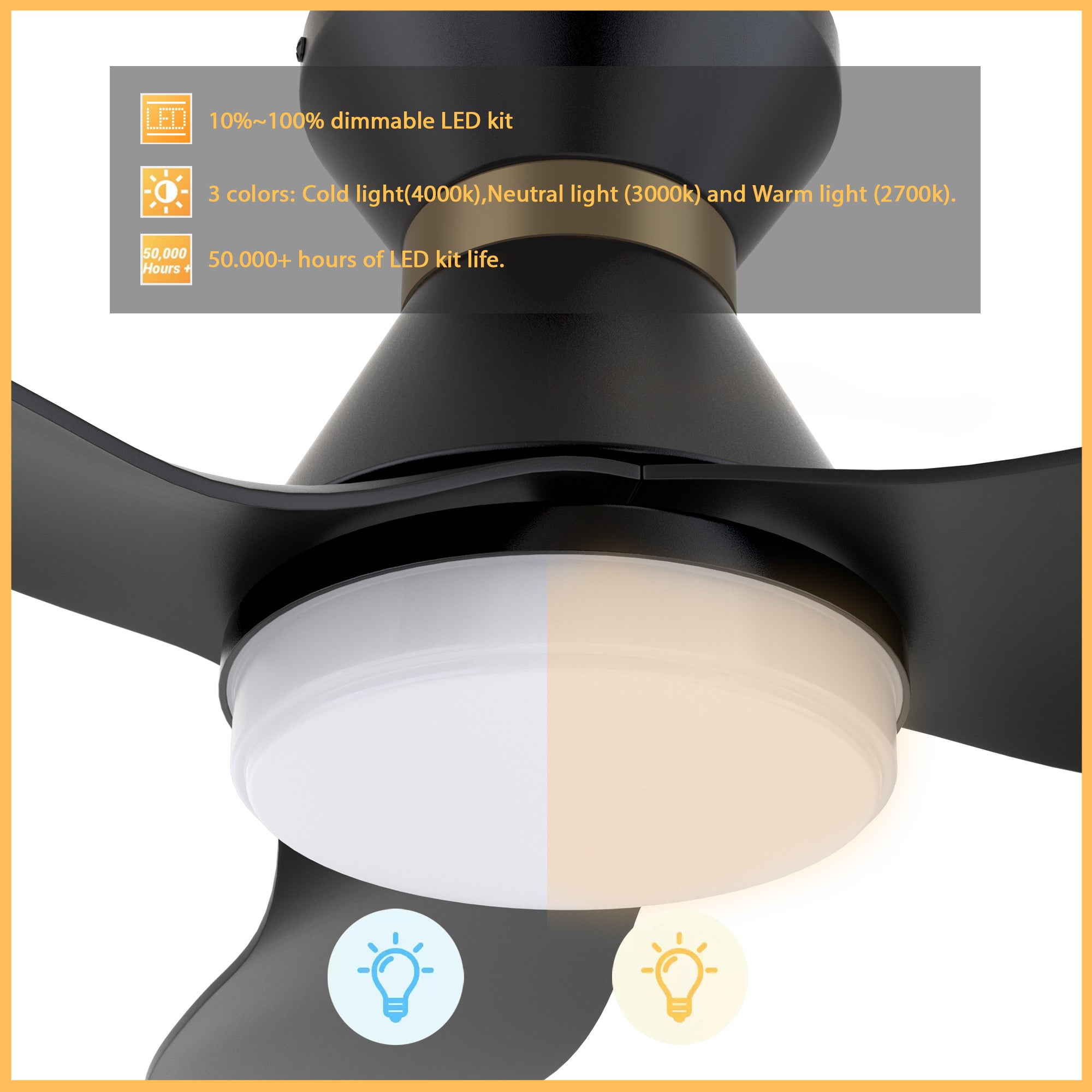 The Smafan Joliet Smart Ceiling Fan with 3 blades and a 45-iade of nch blade sweep with a swift modern appearance. Its compact size is perfect for smaller bedrooms.