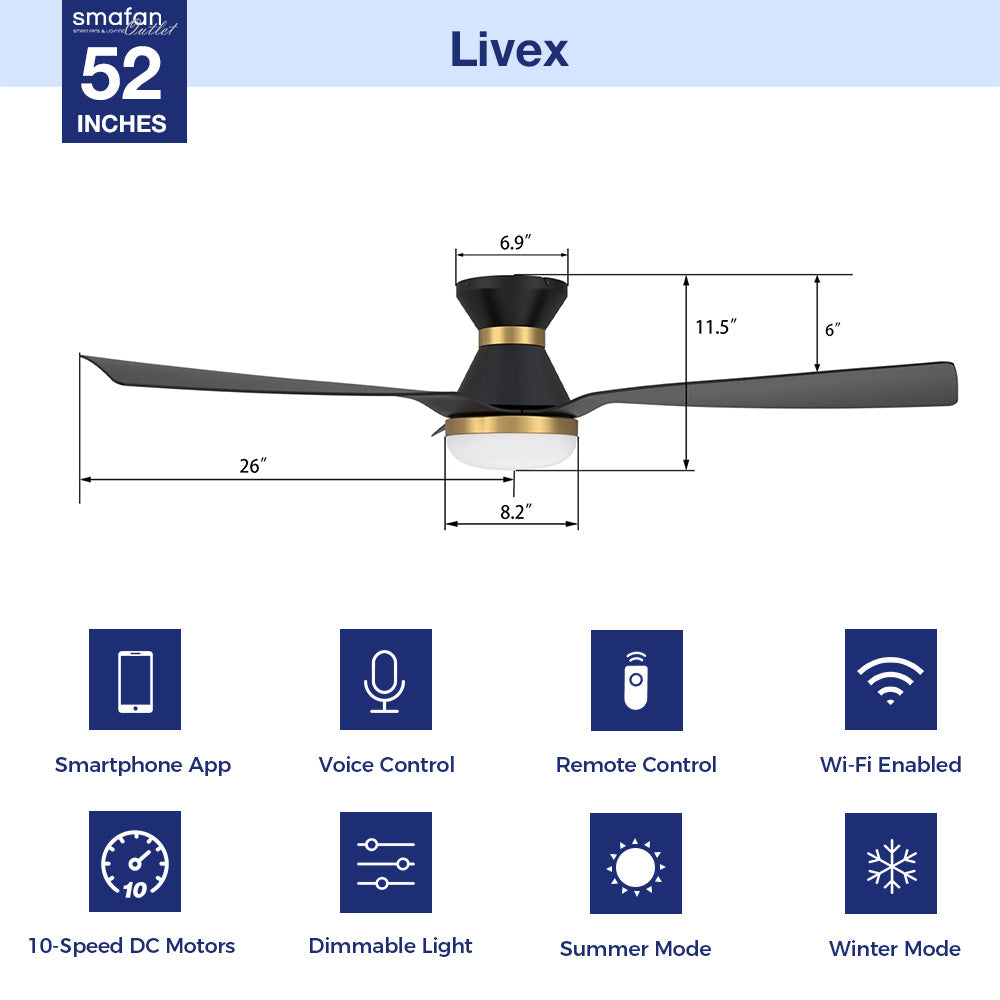 This Livex 52&