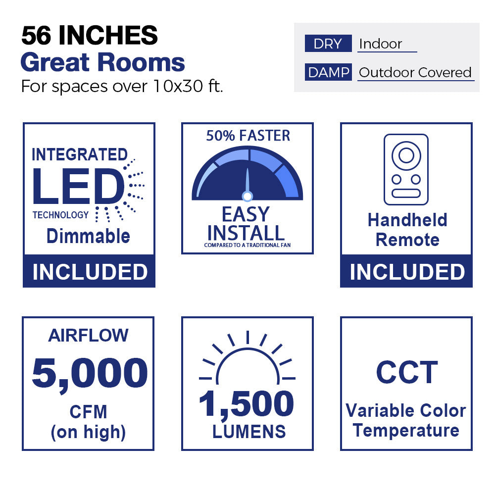 Diagram of a 56-inch ceiling fan suitable for great size rooms measuring over 20x20 feet, indicating usage in both indoor dry spaces and outdoor covered damp areas. The image showcases a stylized room layout with furniture, highlighting the fan&