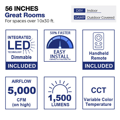 Diagram of a 56-inch ceiling fan suitable for great size rooms measuring over 20x20 feet, indicating usage in both indoor dry spaces and outdoor covered damp areas. The image showcases a stylized room layout with furniture, highlighting the fan&