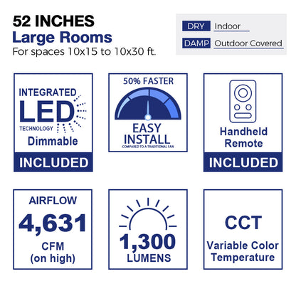 Diagram of a 52-inch ceiling fan suitable for large rooms measuring 10x15 to 10x30 feet, indicating usage in both indoor dry spaces and outdoor covered damp areas. The image showcases a stylized room layout with furniture, highlighting the fan&