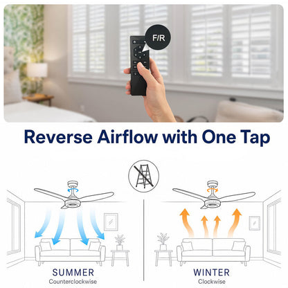Diagram showing how to reverse a Carro Smafan ceiling fan direction with one tap using black remote. The graphic illustrates summer mode (counterclockwise airflow for cooling) and winter mode (clockwise airflow for warmth), eliminating the need for a ladder.