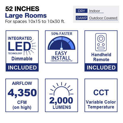 Diagram of a 52-inch ceiling fan suitable for large rooms measuring 10x15 to 10x30 feet, indicating usage in both indoor dry spaces and outdoor covered damp areas. The image showcases a stylized room layout with furniture, highlighting the fan&