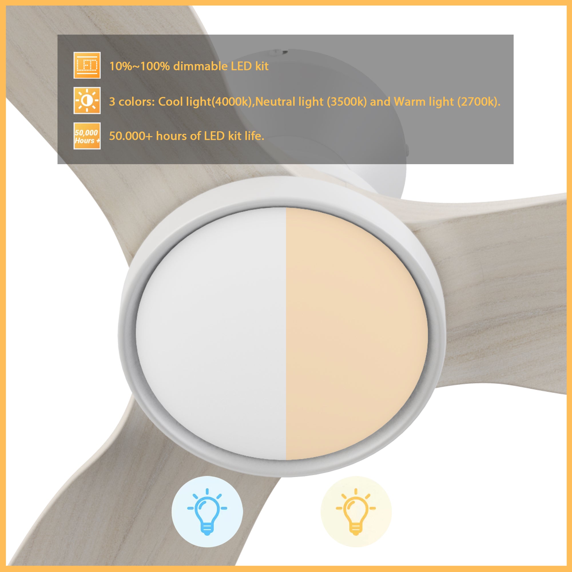 Close-up of the dimmable light feature on the Lainey 52-inch low profile remote ceiling fan. 