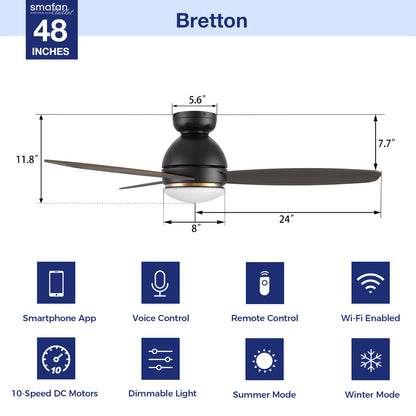This Bretton 48&