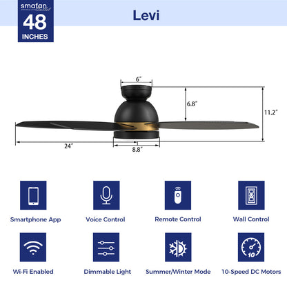 This Levi 48&
