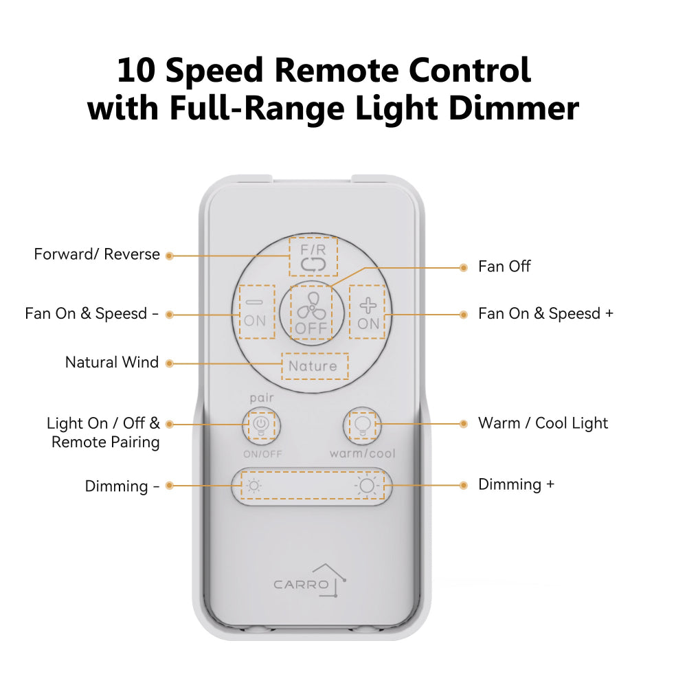 Smafan Carro 10 speed remote control with full-range light dimmer for 10-speed DC motor ceiling fan.