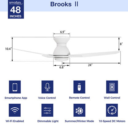 This Smafan Brooks 48&