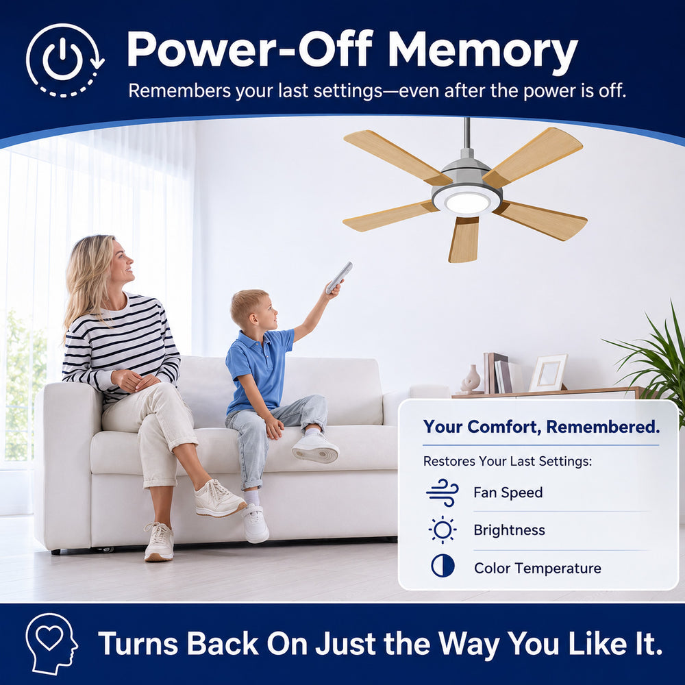 A mother and son sitting on a white sofa in a living room, with the son pointing a remote control at a ceiling fan; overlaid text describes a &