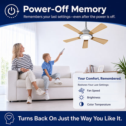 A mother and son sitting on a white sofa in a living room, with the son pointing a remote control at a ceiling fan; overlaid text describes a &