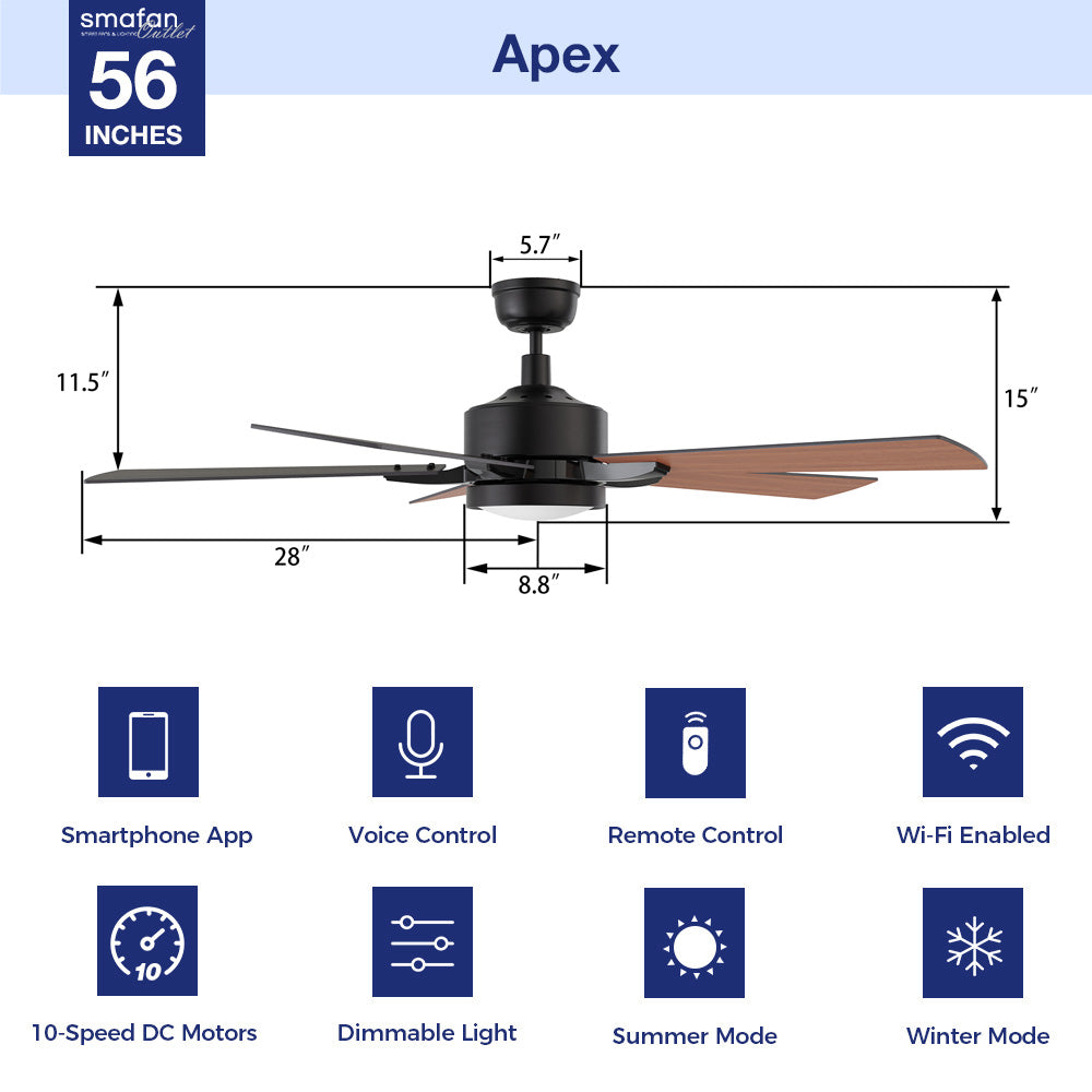 The Smafan Apex 56&