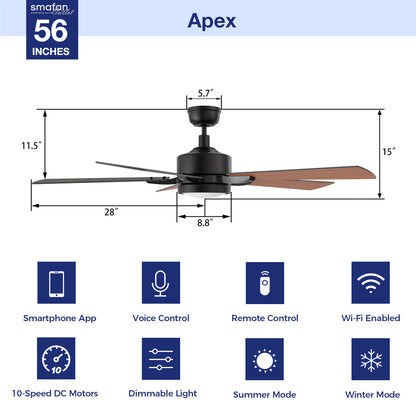 The Smafan Apex 56&