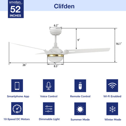 This Clifden 52&