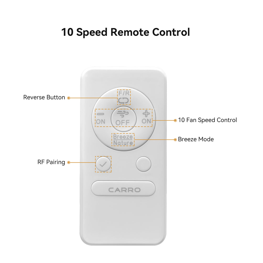 Designed for ceiling fans without lights, the remote features buttons for fan speed, direction, natural wind mode, and warm/cool adjustment. It highlights a 10-speed DC motor, with a sleek, intuitive design for easy operation.