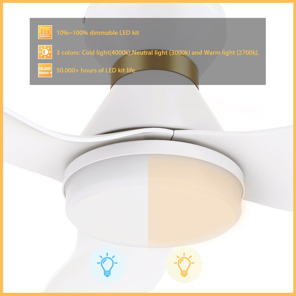 The Smafan Joliet Smart Ceiling Fan with 3 blades and a 45-iade of nch blade sweep with a swift modern appearance. Its compact size is perfect for smaller bedrooms. 